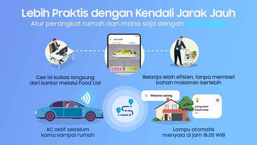 Kelola seluruh perangkat rumah pintar dalam satu aplikasi. Hemat energi, praktis, dan sesuai rutinitas harian dengan Samsung SmartThings.