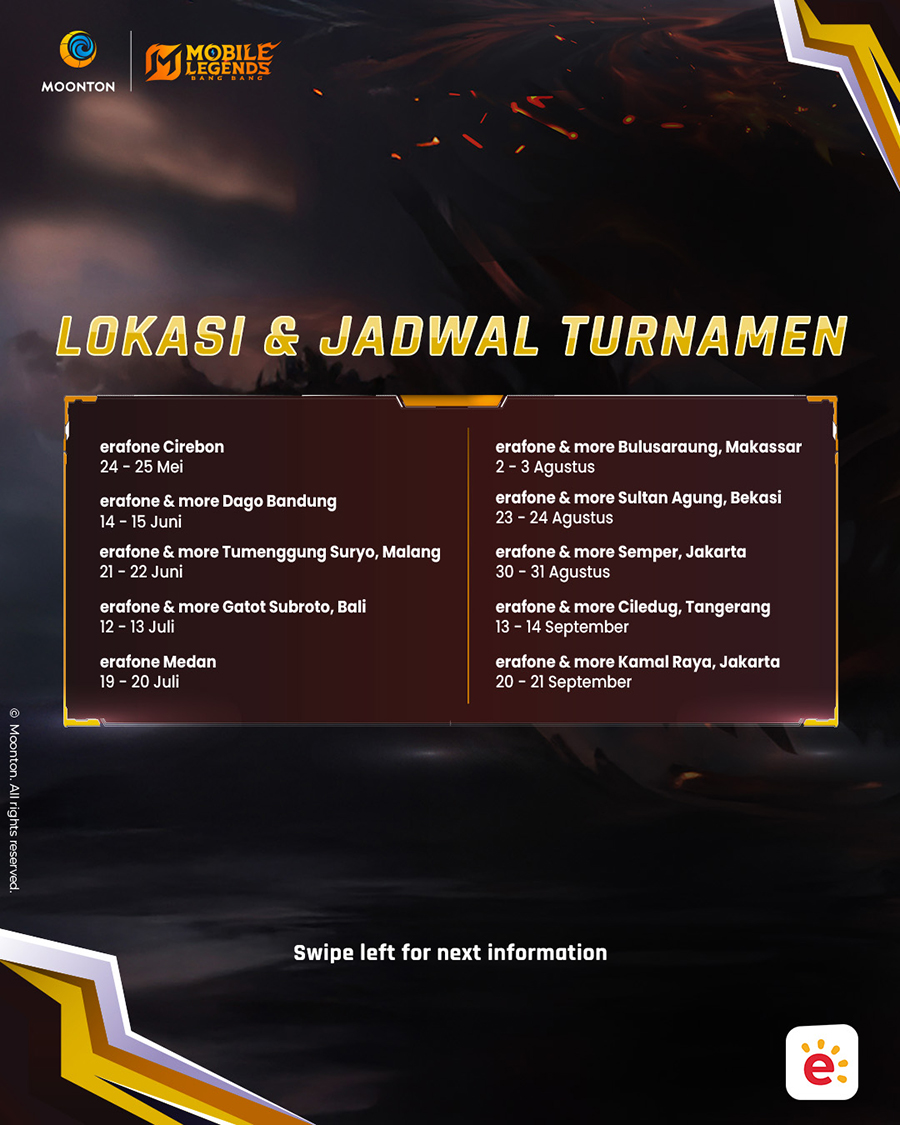 Turnamen MLBB tahunan dari erafone kembali hadir! Total hadiah Rp200 juta, dukung e-sports nasional, dan digelar di berbagai kota dari Mei–Oktober 2025.