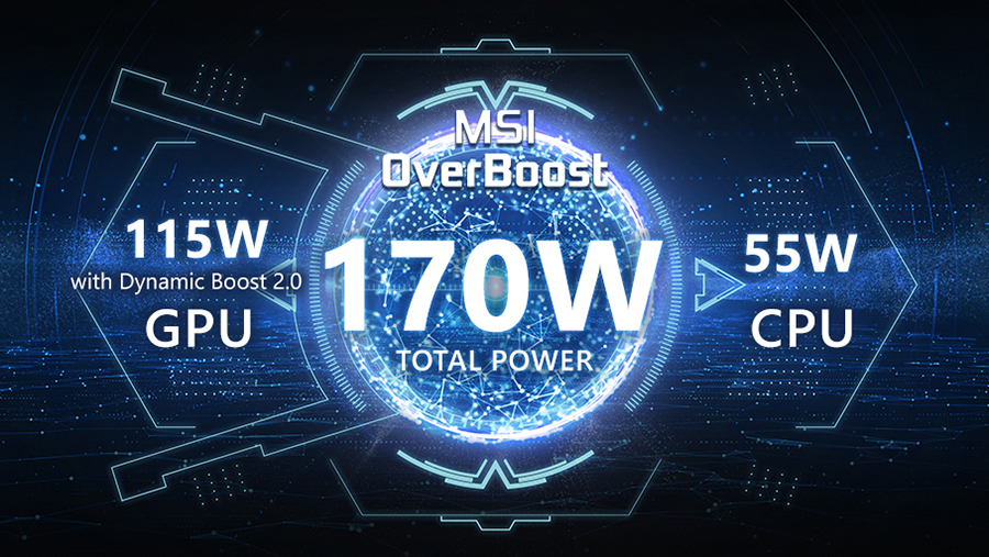 MSI hadirkan laptop terbaru dengan RTX 5070 dan desain canggih. Performa 20% lebih cepat, pre-order dimulai dari Rp26,499,000.