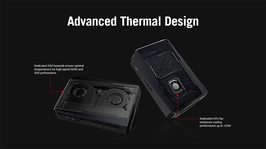 ROG NUC 2025 hadir sebagai mini PC gaming pertama < 3L, ditenagai Intel Ultra 9 & RTX 5080 dengan AI, DLSS 4, WiFi 7, dan desain modular canggih.