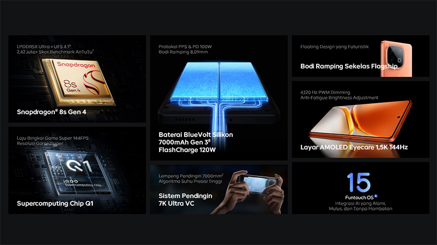 iQOO Neo 10 sukses jadi Top 1 GMV di Shopee & TikTok saat 6.6. Performa gaming ekstrem, baterai 7000mAh, dan layar 144Hz mulai Rp5 jutaan.