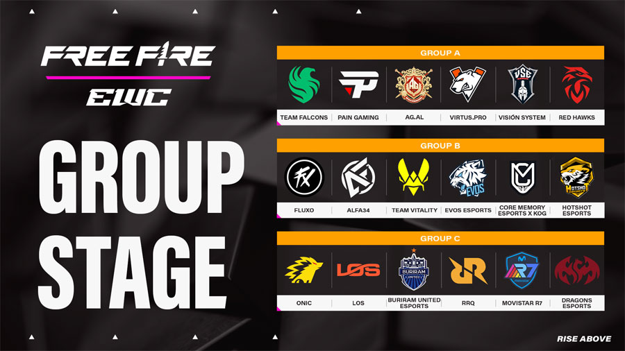 RRQ, EVOS, ONIC, dan Team Vitality siap bersaing di Esports World Cup Free Fire 2025 di Riyadh. Saksikan aksi mereka mulai 16 Juli 2025!