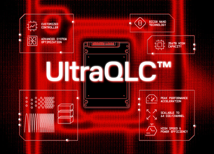 Sandisk luncurkan SSD NVMe 256TB UltraQLC untuk AI dan cloud. Performa tinggi, efisiensi daya, dan solusi andal untuk beban kerja berskala besar.