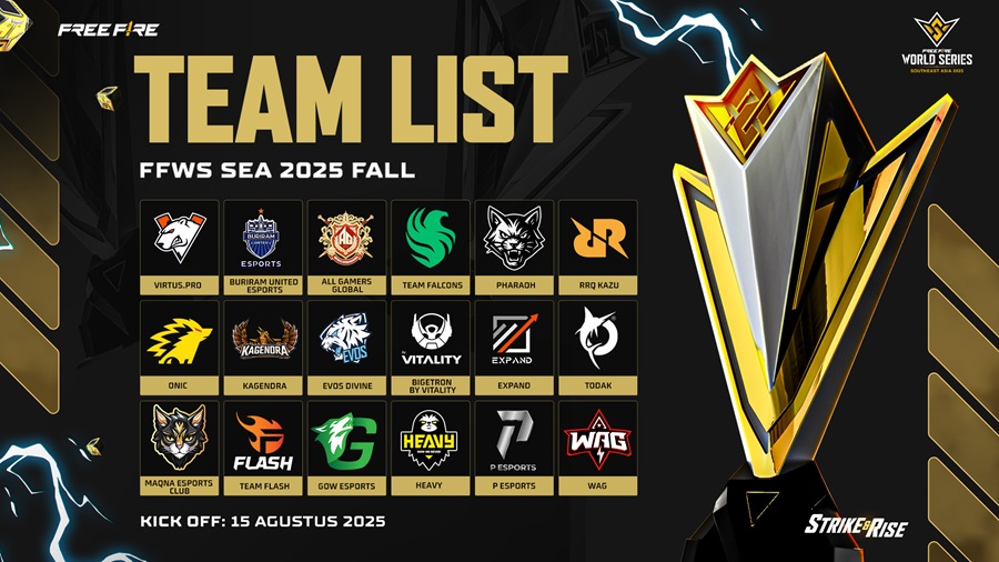 Free Fire World Series SEA 2025 Fall segera dimulai! Lima tim Indonesia siap bersaing mempertahankan gelar juara melawan tim kuat dari Asia Tenggara.