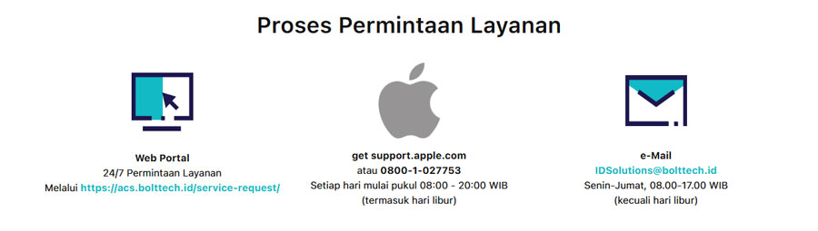 Nikmati perlindungan resmi AppleCare di iBox dengan TecProtec dari bolttech. Aman, praktis, dan terpercaya untuk pengguna iPhone di seluruh Indonesia.
