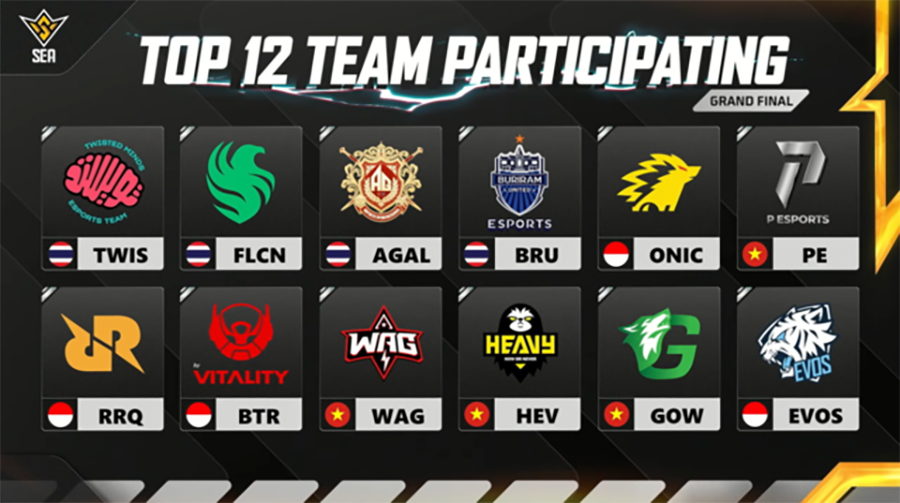 Empat tim esports Indonesia siap bertarung dan melanjutkan langkah di Grand Finals FFWS SEA 2025 Thailand demi tiket ke Global Finals Jakarta.