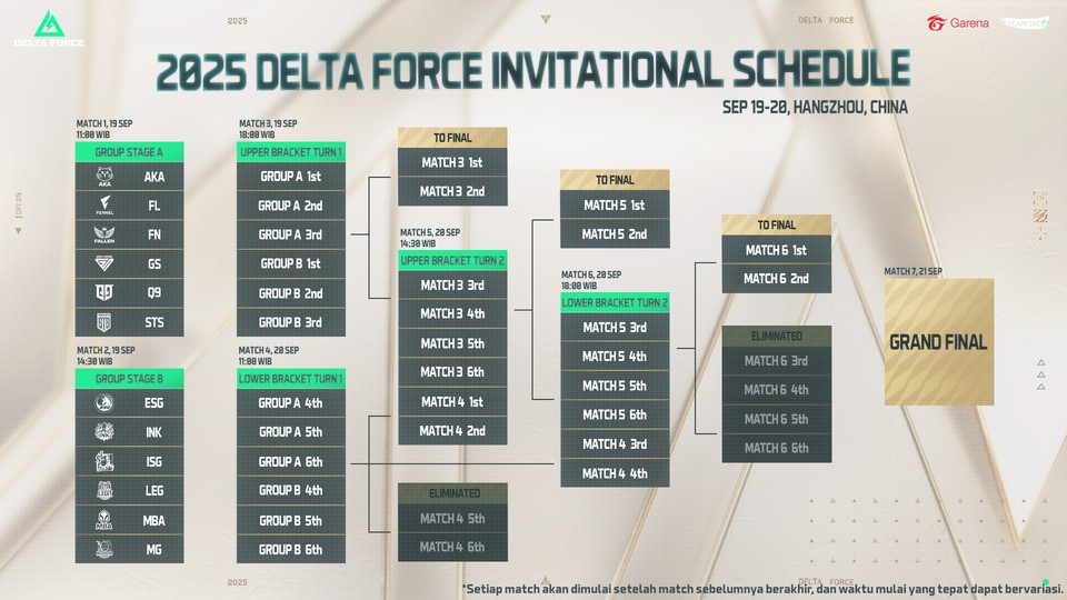 Garena Delta Force luncurkan Season War Ablaze pada 23 September 2025 dengan kolaborasi SAW, map baru, operator Raptor, hingga turnamen esports.