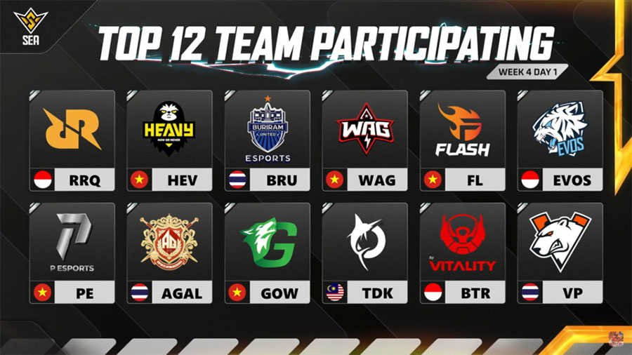 Pharaoh dan Team Falcons pastikan tiket Grand Finals FFWS SEA 2025 Fall. Tim Indonesia siap berjuang di Week 4!