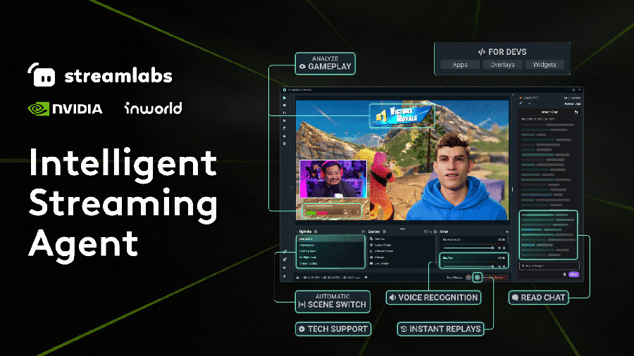 Logitech G PLAY 2025 hadir dengan mouse PRO, keyboard TKL, headset wireless, hingga Streamlabs AI untuk gaming, esports, dan streaming lebih canggih.