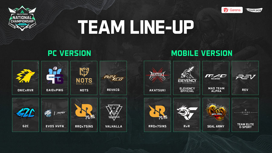 Garena Delta Force resmi gelar DFNC 2025, turnamen esports nasional PC & Mobile pertama di Indonesia mulai 6 September 2025.