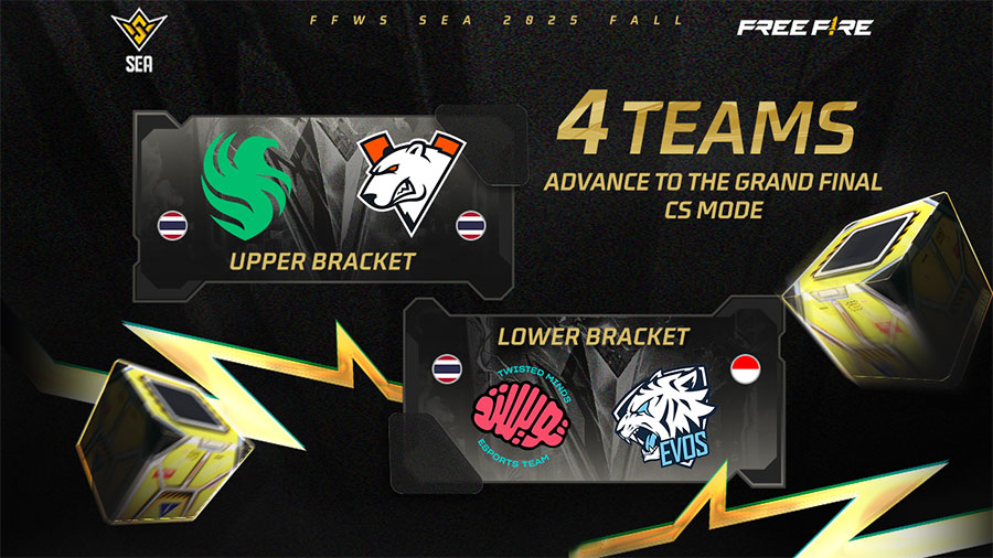 Grand Finals Free Fire SEA 2025 Fall di Bangkok hadir 4-5 Oktober. 12 tim terbaik dari Indonesia, Vietnam, dan Thailand berebut juara dan tiket ke Global Finals