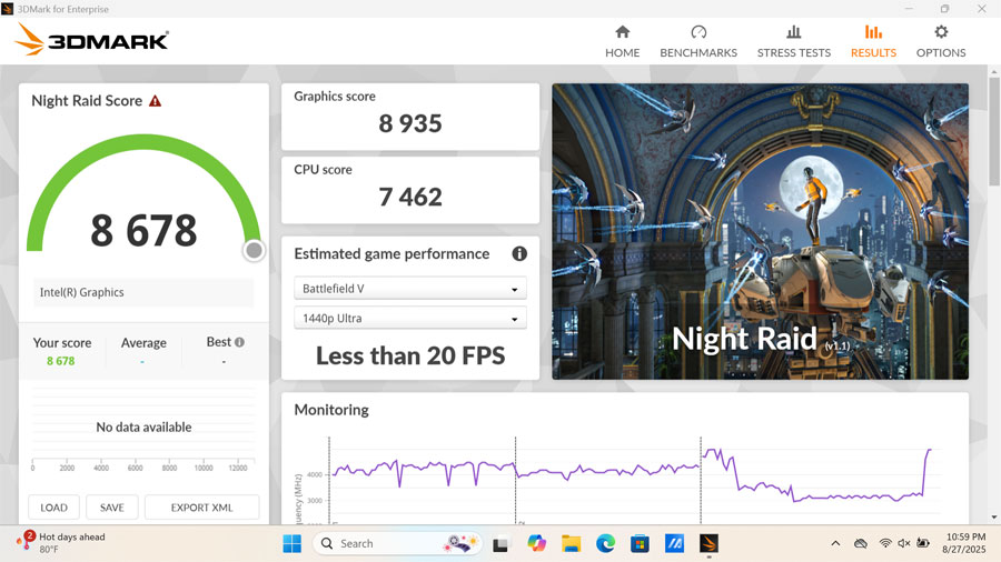 ASUS Vivobook 14 A1404VAP