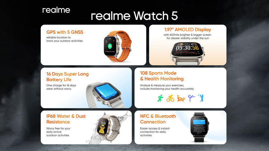 realme Watch 5 hadir dengan baterai tahan 16 hari, GPS 5 satelit, Bluetooth Calling, dan 108 mode olahraga untuk gaya hidup aktif anak muda.