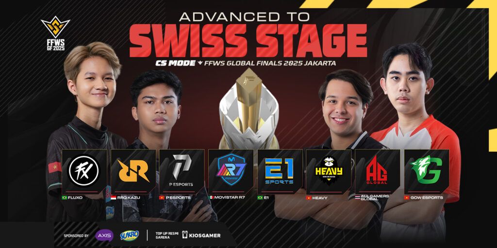 RRQ Kazu tampil gemilang di FFWS Global Finals 2025 Jakarta, selangkah menuju Grand Finals. EVOS Divine masih berjuang bangkit di pekan kedua.