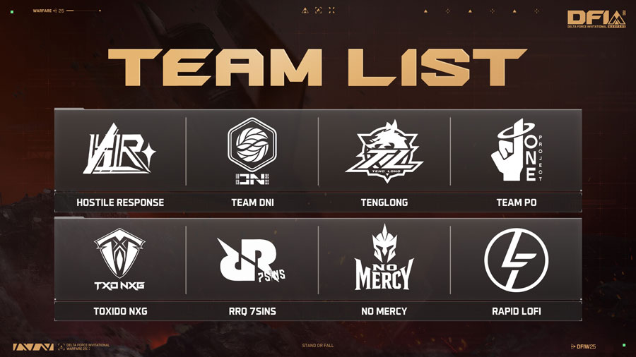 Delta Force Invitational Warfare 2025 hadir di Hanoi, Vietnam. RRQx7SINS mewakili Indonesia untuk memperebutkan hadiah Rp3 miliar dalam turnamen global ini.