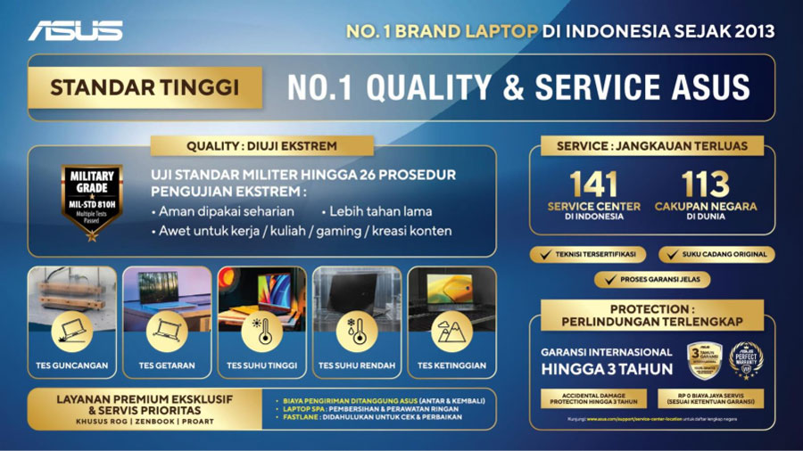 ASUS tingkatkan standar purna jual mulai 1 Januari 2026: uji MIL-STD 810H, garansi+ADP lebih panjang, layanan premium, 141 service center.