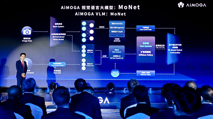 AiMOGA Robotics tampil di IIMS 2026 sebagai langkah strategis Chery Group menuju ekosistem AI, memadukan otomotif dan robotika untuk pasar global.