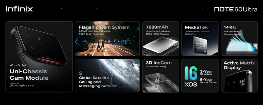 Infinix NOTE 60 Ultra hadir dalam kolaborasi UNERD x Othman Amphibious Voyage. Smartphone premium dengan kamera 200MP, baterai 7000mAh, dan desain Pininfarina.