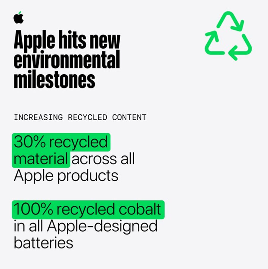 Apple mencatat 30% material daur ulang di produk 2025, 100% cobalt daur ulang di baterai, serta kemasan berbasis serat tanpa plastik.