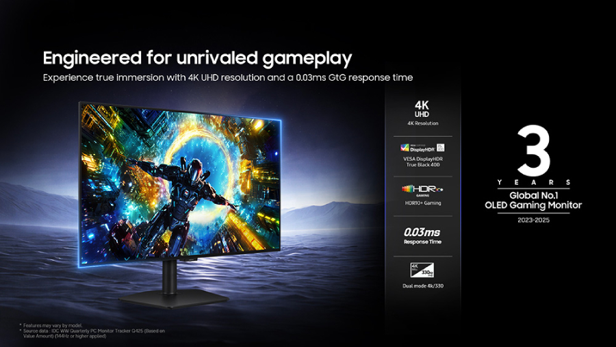 Samsung menghadirkan Odyssey OLED G8 dan G7 untuk gamer kompetitif, serta ViewFinity S8 untuk produktivitas kreatif premium.