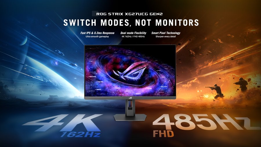 ASUS menghadirkan monitor gaming Dual Mode ROG Strix dan TUF Gaming terbaru dengan panel Fast IPS 4K, response time 0,3 ms, dan refresh rate tinggi.