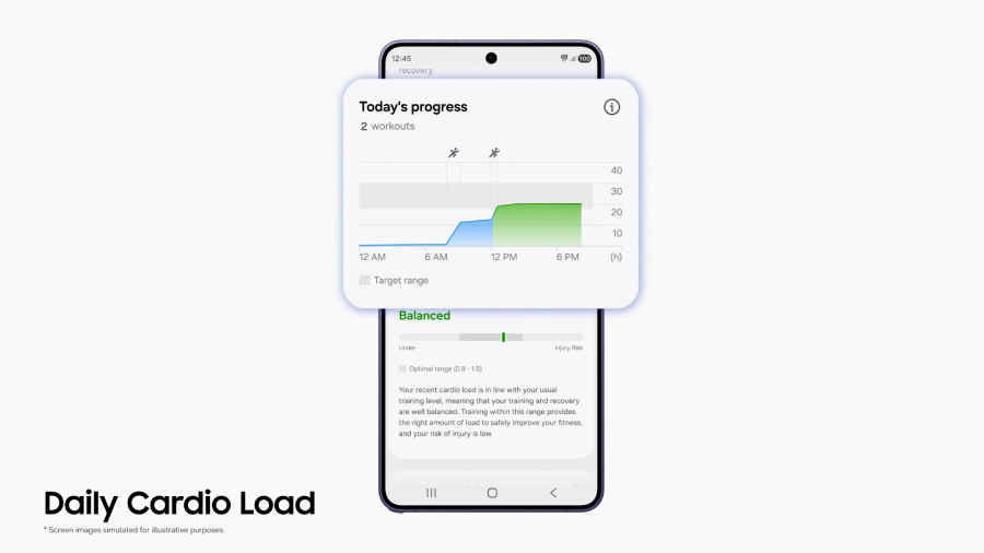Samsung Galaxy Watch generasi terbaru hadir dengan fitur kesehatan berbasis AI, memantau tidur, jantung, kebugaran, dan lingkungan pengguna secara proaktif.
