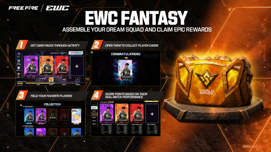 RRQ Kazu, EVOS Divine, dan Team Vitality siap wakili Indonesia di EWC Free Fire 2026 dengan misi mempertahankan dominasi dunia.