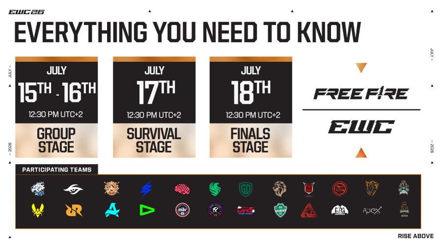 RRQ Kazu, EVOS Divine, dan Team Vitality siap wakili Indonesia di EWC Free Fire 2026 dengan misi mempertahankan dominasi dunia.
