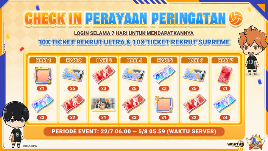 HAIKYU!! FLY HIGH merayakan ulang tahun pertama dengan hadiah login, karakter SP baru, pemain UR gratis, dan minigame spesial.