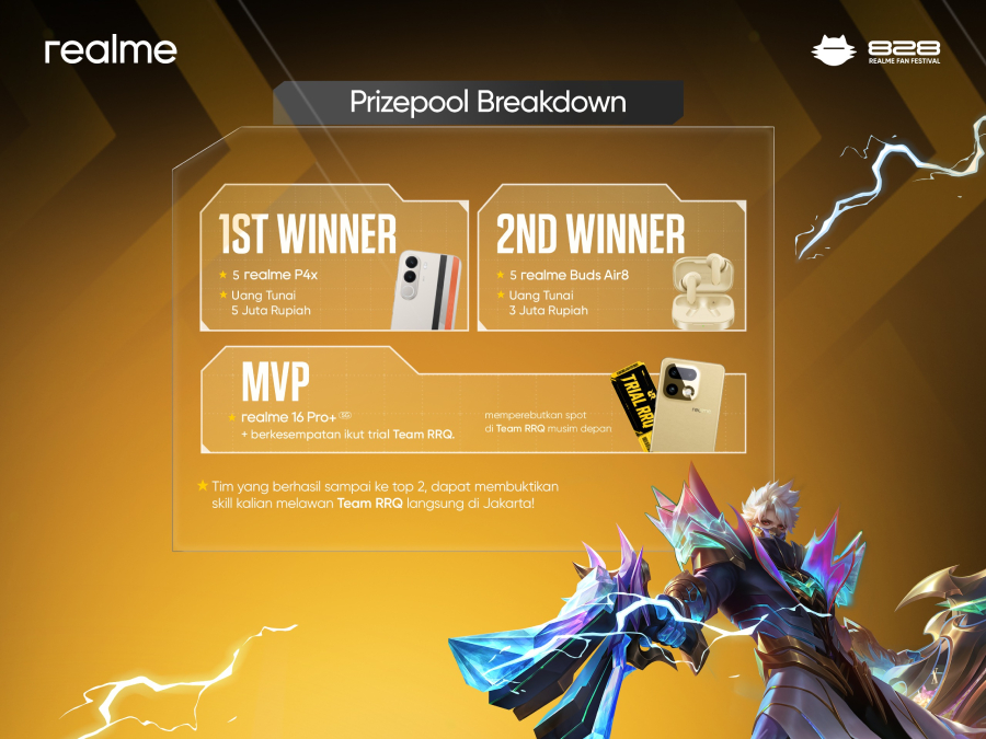 realme 828 Gaming Tournament 2026 membuka kesempatan pemain MLBB Indonesia menjadi pro player melalui trial eksklusif bersama Team RRQ.