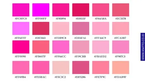 Warna Pink: Panduan Terlengkap Makna dan Paduannya