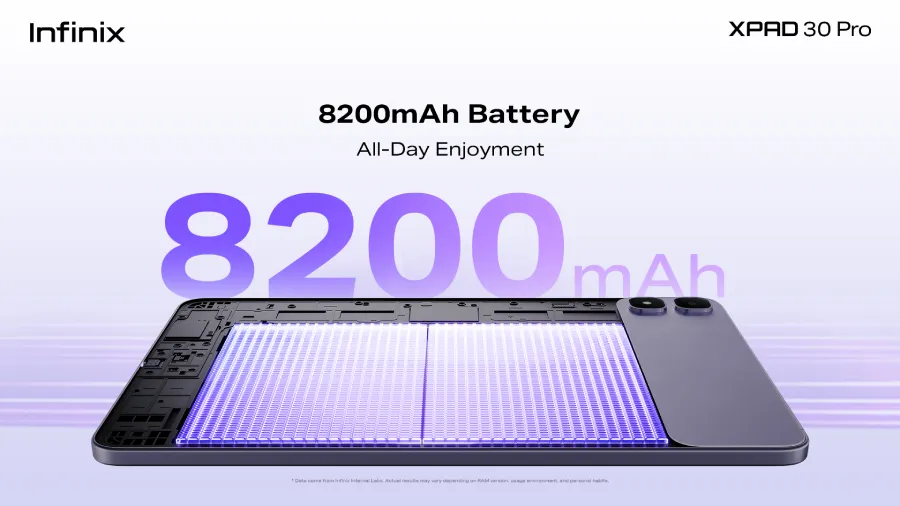 Infinix XPAD 30 Pro hadir di Indonesia dengan layar 11 inci 2.5K, Helio G200 Ultimate, baterai 8200mAh, fitur AI, dan harga mulai Rp3 jutaan.