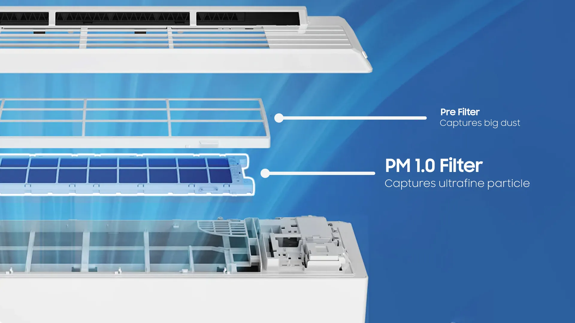 Samsung AC Neo WindFree Ultra hadir dengan PM1.0 Filter, AI 7 Motion Winds, pemurnian udara, serta efisiensi energi hingga 41 persen.