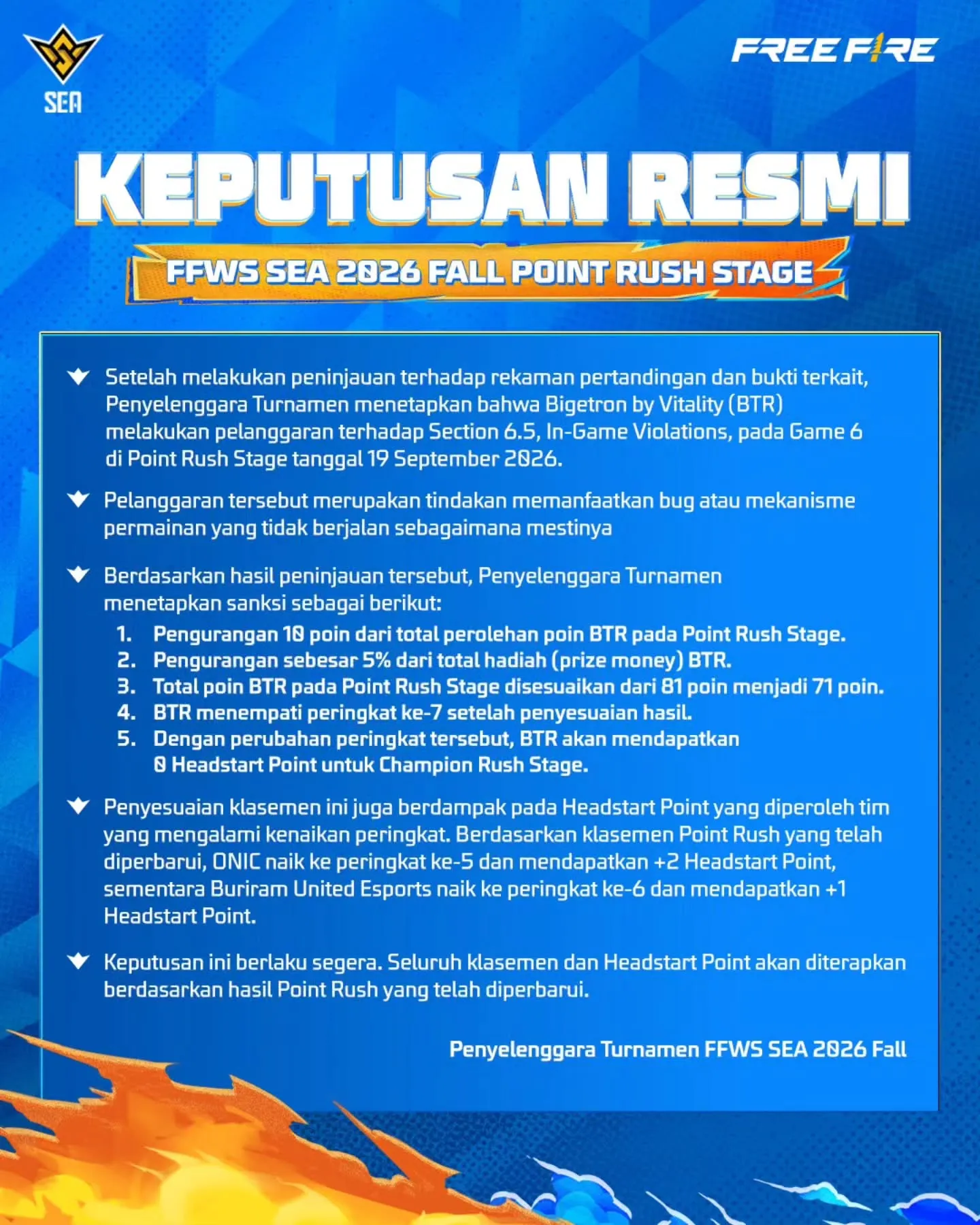 BTR terkena penalti 10 poin di FFWS SEA 2026 Fall hingga turun ke posisi ketujuh dan harus memulai Grand Finals tanpa Headstart Point.