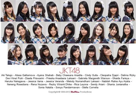 JKT48 Gen 1: Panduan Terlengkap Generasi Pelopor