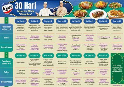 Menu Masakan Harian 30 Hari Terlengkap dan Mudah