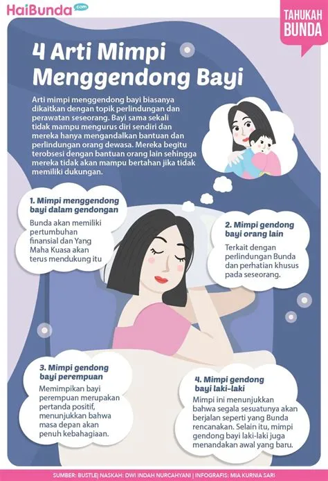 Arti Mimpi Bayi Terlengkap Menurut Primbon Jawa