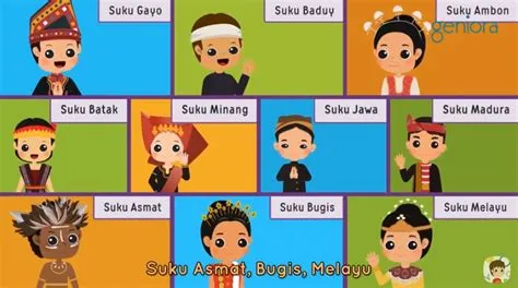 Gambar Suku Bangsa di Indonesia: Panduan Terlengkap Budaya